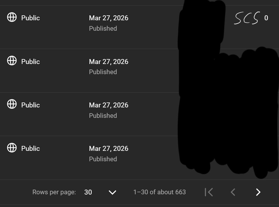 YouTube Studio: ca. 663 veroffentlichte Videos